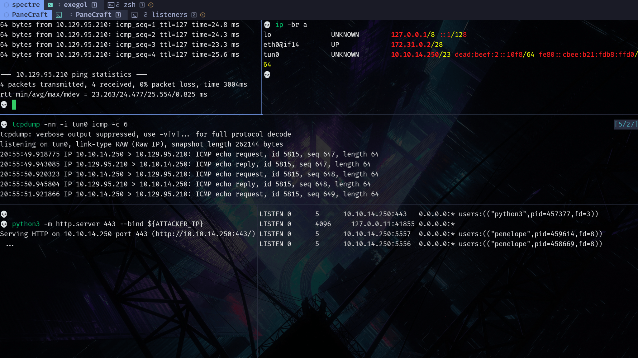 Linux Workflows for Offensive Security